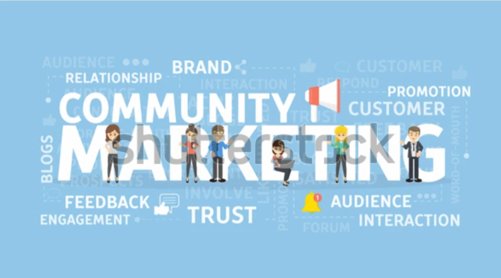 community marketing