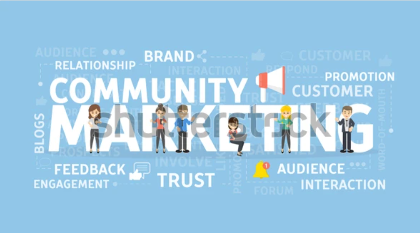 community marketing